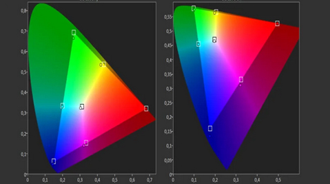 Resolve_58_Color_Footage-angleichen