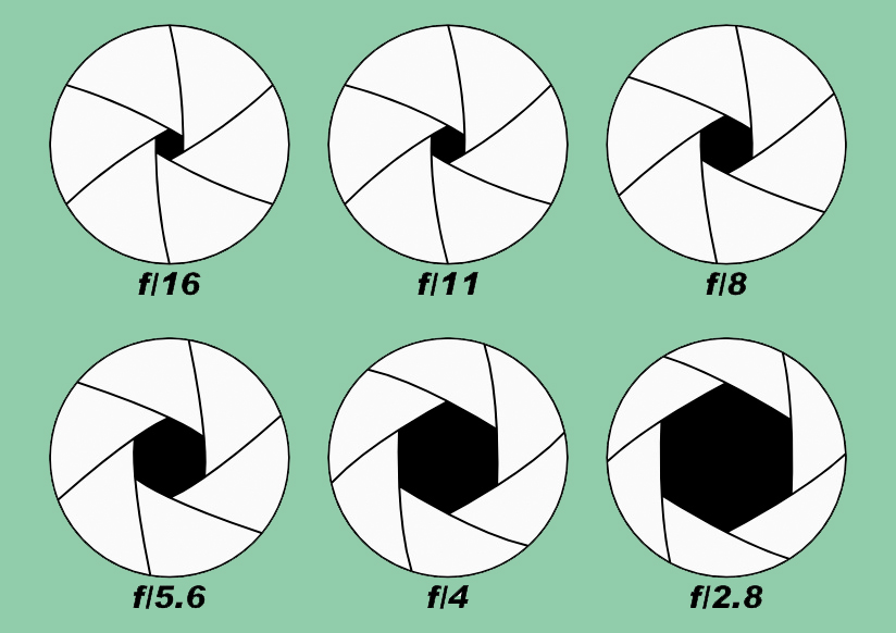 Blende_01