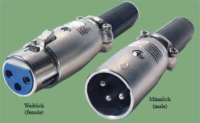 XLR-Stecker